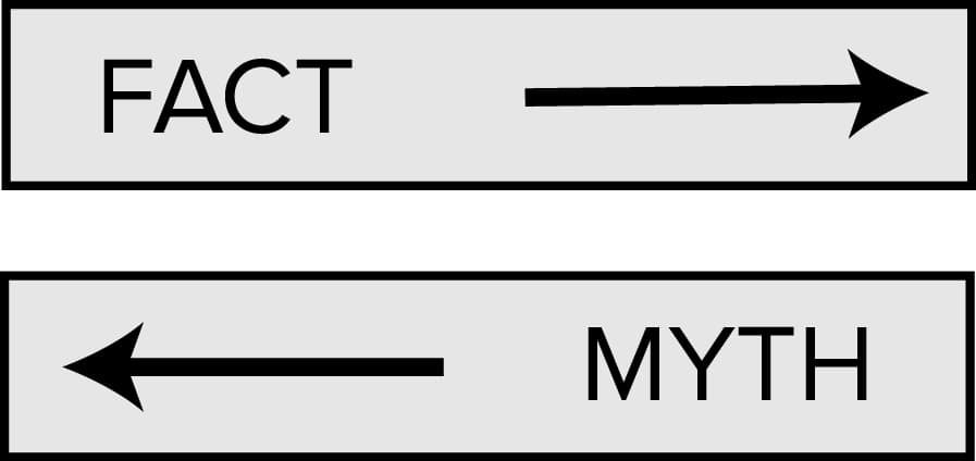 10 Myths for Microsoft Office 365