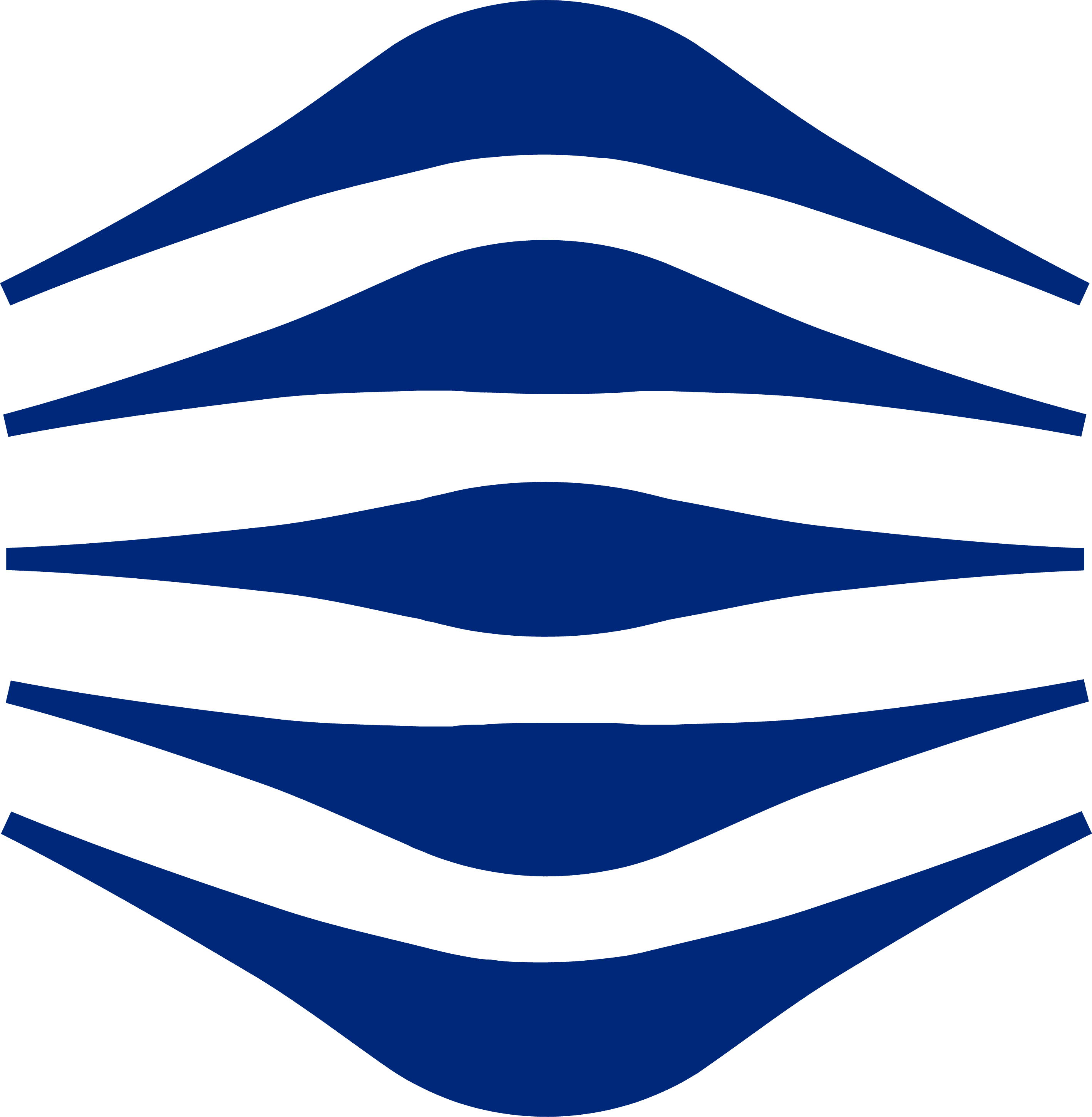 okta Platform Directories consulting professional services